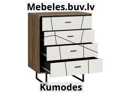 kumode brolo brok07 - Kumodes adas